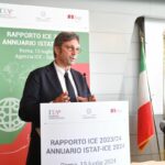 Rapporto Ice, nel 2023 export italiano a quota 626 miliardi