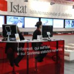 Istat, nel 2023 il tasso di variazione del Pil è stato pari a 0,7%